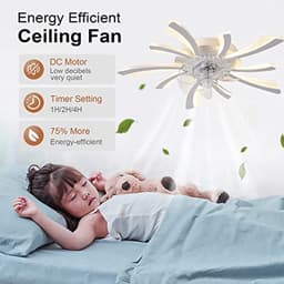 Dimbare Plafondventilator met Licht en Afstandsbediening - 50W LED Ventilator met 6 Snelheden en Omkeerbare DC Motor - Modern en Stille Deze Len — thumbnail 3
