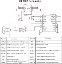 Mini PAM8403 Stereo Versterker voor Doe-Het-Zelf Audio — thumbnail 3