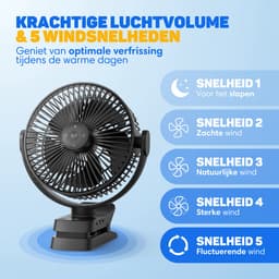 Vulpes Goods® Tech - Tafelventilator MAX - Ventilator - Oplaadbaar & Draadloos - Stille USB Ventilator met Afstandsbediening - 5 Snelheden & Verlichting - Ultra Stil - 12000 mAh & Powerbankfunctie - Zwart — thumbnail 2