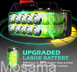 Grasmaaier elektrisch - Grasmaaier accu - Grastrimmer - 1500W - Opvouwbaar - Draadloos - 2x Makita 18V batterij – lichtblauw — thumbnail 4