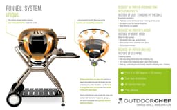 Outdoorchef P-420 E Minichef Elektrische Barbecue - Compact - Zwart — thumbnail 3