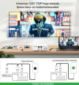 Mini Video-Beamer 1080P Full HD - Draadloze Projector voor Smartphone, iPhone, Samsung, Huawei - Compatibel met TV Stick, TV-Box, HDMI, USB, TF/SD-Kaart, VGA, AV-Audio - WiFi-Functionaliteit — thumbnail 4
