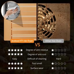 Trexxo Friteuse - Oven - Oven 8 in 1 - Mini Oven - Heteluchtfriteuse 1800W - Vaatwasserbestendige Accessoires - Luchtcirculatie — thumbnail 2