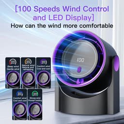 Ulisem - Tafelfan - 100 traploze snelheden - 2000mAh oplaadbaar - Stille motor - Led display - 180° kantelbaar - 3 standen timer - Wand- en tafelmontage - Voor kantoor en slaapkamer - Donker — thumbnail 4