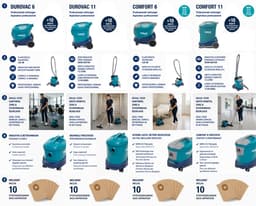 Wetrok Comfort 11 met HEPA filter, COMPLEET PAKKET, Krachtige Zuigkracht, Professionele Stofzuiger – 900W – Zeer Stil (56 dB) – 12 m Kabel – Industriële Stofzuiger – Incl. 10 gratis stofzuigerzakken — thumbnail 3