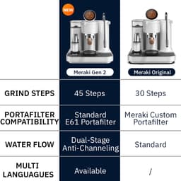 Meraki Espresso Machine GEN2 wit — thumbnail 3