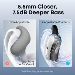 Soundcore V40i by Anker, open-ear hoofdtelefoon, kristalhelder ontwerp, 4 verstelbare standen voor een goede pasvorm in elk oor, 2x diepere bas, IP55, 21 uur afspeeltijd, duidelijke AI-gesprekken, Bluetooth 5.4, app-bediening — thumbnail 9