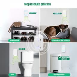 RUX® Ozon Generator - Ozon - Generator - Wit - ‎6cm x 6cm x 10cm — thumbnail 4