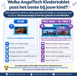 AngelTech Kindertablet Slim – 3+4GB RAM - 32+64GB – 100%Kidsproof - Vanaf 3 Jaar – 7 Inch - Ouderlijk Toezicht – Blauw — thumbnail 5