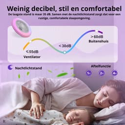 TamTrade Plafondventilator - Plafond ventilator met verlichting - Inclusief afstandbediening - LED - Dimbaar - RGB - Bluetooth — thumbnail 2