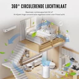 FlexVer® Luchtreiniger Met Hepa Filter - Air Purifier - Lucht Reiniger - Wit — thumbnail 5