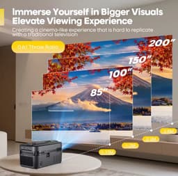 Ultra Short Throw Projector 1080P Full HD – 900ANSI, Android Smart, Auto Focus, WiFi6 & Bluetooth — thumbnail 5
