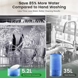 BLITZHOME Mini Vaatwasser – Draagbare Tafelvaatwasser met Touchbediening, 9 Programma's, 5,2L Tank, Droogfunctie, Startvertraging — thumbnail 7