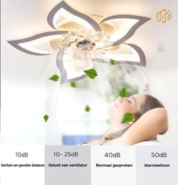 5 Lotus Ventilator - Bedienbaar Met Afstandsbediening & APP - Wit - Plafondventilator - Plafonniere - 6 Standen - Moderne Lamp - ⌀ 69cm — thumbnail 2