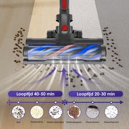 Saikefy Steelstofzuiger Draadloos - 55000 Pa - LED-display - 50 min Gebruikstijd - 2 accu's - 1,8L - 8-in-1 - 4 HEPA-filters - voor tapijt & harde vloeren - Paars — thumbnail 2