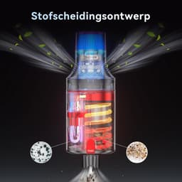 Steelstofzuiger Draadloos - Snoerloze Stofzuiger - Huis Schoonmaken - 600 Watt Kracht - 80 Min Werktijd - Rood — thumbnail 4