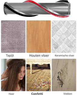 TOVBMUP Vervangende borstelaccessoire geschikt voor de V11-borstel - Geschikt voor de Dyson V11 - Reserveonderdelen geschikt voor draadloze handstofzuigers - Borstelrolborstelstrip — thumbnail 3