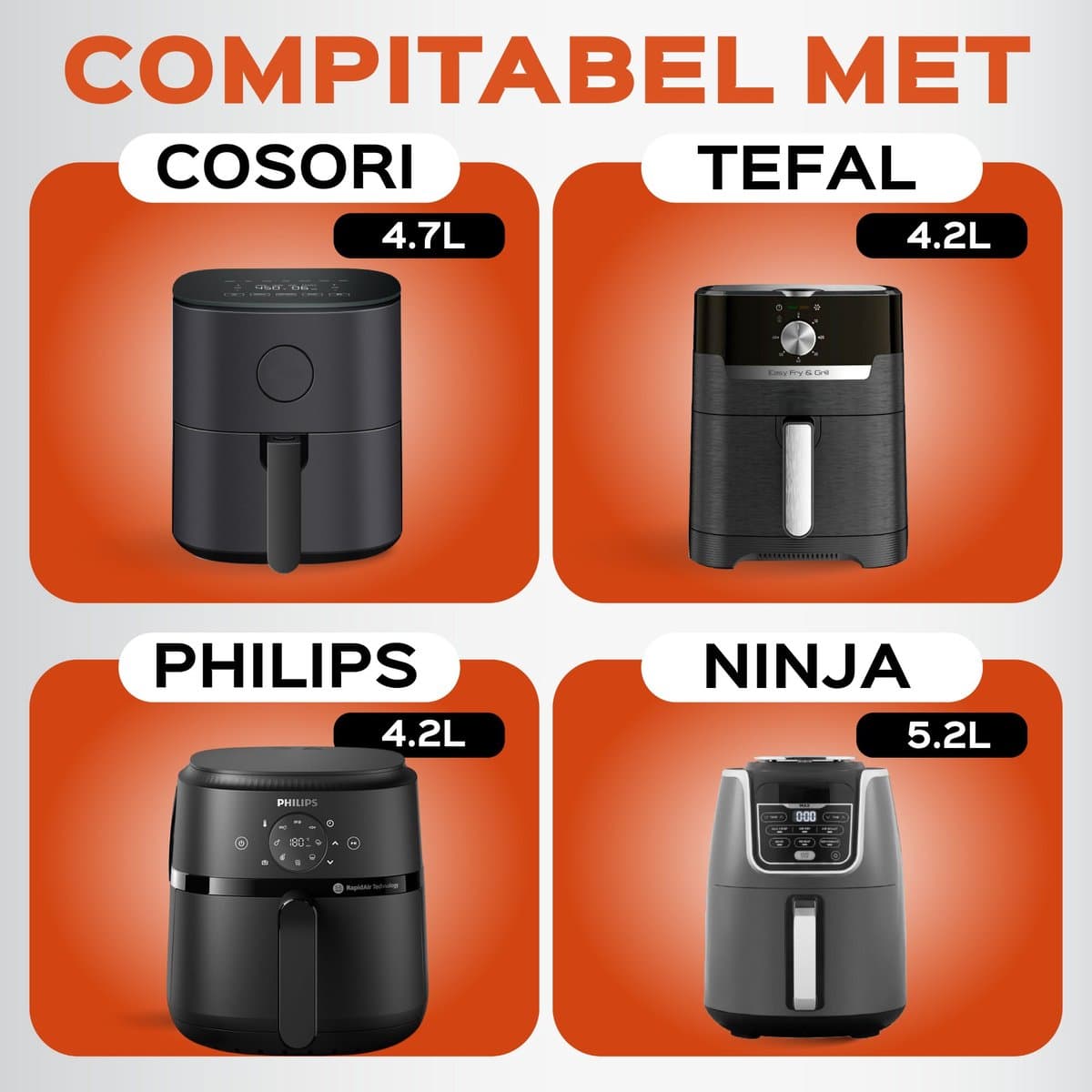 UNBOX Ronde Airfryer Accessoires - Geschikt voor Philips Airfryer 4,2L - Tomado - Princess - Inclusief Airfryer Siliconen Bakje & Nederlands E-Book — afbeelding 1
