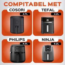 UNBOX Ronde Airfryer Accessoires - Geschikt voor Philips Airfryer 4,2L - Tomado - Princess - Inclusief Airfryer Siliconen Bakje & Nederlands E-Book — thumbnail 1
