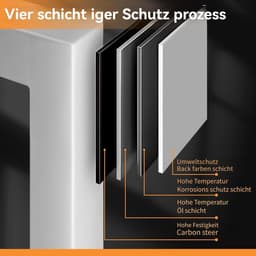 CHIWIN Magnetron Rek Wit Uitschuifbaar 40-64cm - Keuken Magnetronkast met 6 Haken - Opbergrek voor Magnetron Verstelbare Hoogte 32/42cm - Koolstofstaal - 30kg Draagvermogen - voor Magnetrons, Airfryers, Oven — thumbnail 7