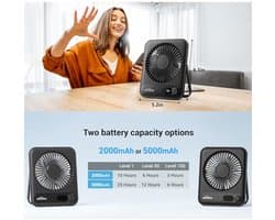 Mini USB Ventilator met Draaiknop - 5000mAh, Fluisterstil, 24u Autonomie, Snelladen via USB-C