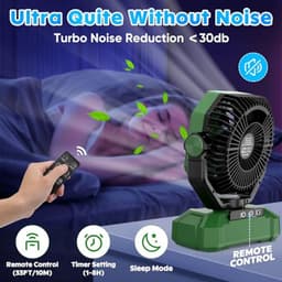 Oplaadbare Draagbare Ventilator met 20000 mAh - Oscillerend, 5 Snelheden, 8 Timerinstellingen, 3 Kleuren LED-lantaarn — thumbnail 1