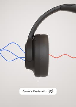CREATE - Draadloze over-ear koptelefoon met ruisonderdrukking - Zwart - HEADPHONES ANC STUDIO — thumbnail 3
