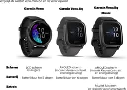 Garmin Venu Sq - Smartwatch voor dames - 6 dagen batterij - 41 mm - Grijs — thumbnail 6