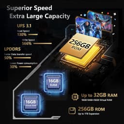 Rugged 5G Smartphone met Android 14, 10200mAh batterij en 100 MP camera — thumbnail 6