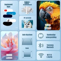 REN® Draagbare beamer - Beamer - Projector - Mini Beamer - Wit- 14cm x 7cm x 9cm — thumbnail 5