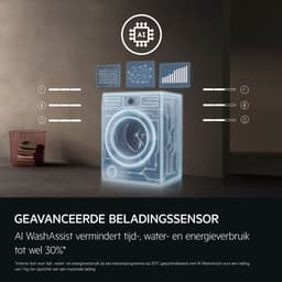 AEG LF6E94BB4 6000 ProSense - Wasmachine - 9 kg — thumbnail 4