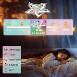 Equivera Plafonniere met Ventilator - Plafondventilator - Plafondventilator Afstandsbediening - Plafondventilator Slaapkamer - Plafond Ventilator met Verlichting - Plafondlamp - Plafonniere - Ideaal voor in uw slaapkamer! — thumbnail 4