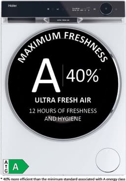 HAIER HW110-BD14397U1S X11 -  Wasmachine Voorlader - 11 kg - 1400 rpm - 70 dB - automatisch doseren — thumbnail 1