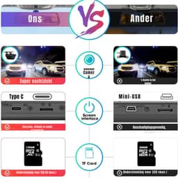 SVN® Dashcam Voor en Achter - Dashcam - Dashcam Voor Auto - Zwart - ‎35cm x 12cm x 9cm — thumbnail 4