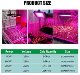100W LED-blacklight, krachtige UV-spotlight, IP66, 395nm UV-lamp voor kerst- en Halloweenfeesten — thumbnail 2