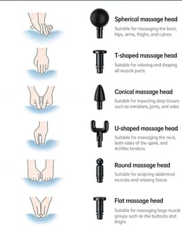 Slimme Fascia Massage Gun - 6 Snelheden & 8 Opzetstukken - Professionele Spierhersteltriller voor Thuis & Sport - Inclusief Opbergtas (Grijs) — thumbnail 5
