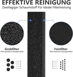 Droger Filter Sponsfilter - Droger Filter voor Miele T1 - 4 Stuks - Warmtepompdroger Pluizenfilter - Geschikt voor Vervangingsfilter Miele TCB150WP & TEB155WP - Schuimfilter Spons - 2-laags Ontwerp - Wasbaar - Onderhoud Set - Sokkelfilter - Zwart — thumbnail 6