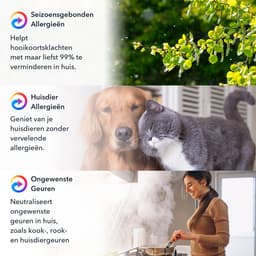 Blanc Square Luchtreiniger Pro Air Purifier - HEPA 13 filter + Koolstoffilter - 170m³/h 30m² - Zeer stille Slaapstand - Verwijdert Allergieen Hooikoorts Stof - Clean Air Slaapkamer — thumbnail 9