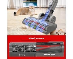 Steelstofzuiger Draadloos – 500W Krachtige Stofzuiger – 50.000Pa Zuigkracht – Verwijderbare Accu – LED Display – HEPA Filter – Handstofzuiger – Voor Vloeren, Tapijt & Huisdieren
