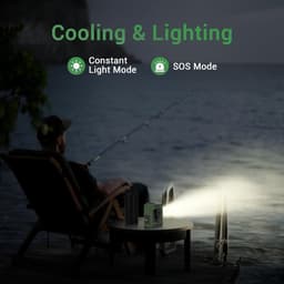 RFWR® Nekventilator met 5 Versnellingen en Oplaadbare 10000mAh Batterij — thumbnail 2
