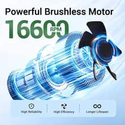 RFWR® Nekventilator met 5 Versnellingen en Oplaadbare 10000mAh Batterij — thumbnail 4