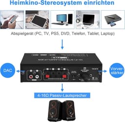 RFWR® Mini HiFi Stereo Versterker met Bluetooth en FM Radio — thumbnail 5