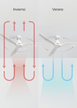 CREATE - Plafondventilator 40W silent Ø132 cm - Met Wifi - Met Afstandsbediening - 6 Snelheden - Timer - Zomer/Winter functie - Wit - WIND STYLANCE — thumbnail 3