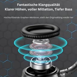 Manike YH21 Over Ear Koptelefoon Draadloos - Draadloze Headset met Microfoon - Bluetooth 5.3 - 60 Uur Batterij - Inklapbaar - ENC Kristalheldere Gesprekken - Bluetooth Headset - Zwart — thumbnail 5
