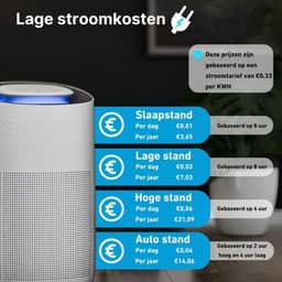 CLGP® Air Purifier - Luchtreiniger - Luchtbevochtiger — thumbnail 4