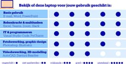 Lenovo ThinkPad P14s Gen 6 - Zakelijke Copilot+ laptop - 14 inch - Ryzen AI 9 - 64GB/1TB — thumbnail 2