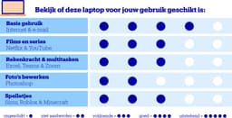 Lenovo IdeaPad Slim 3 14AMN8 - Laptop - 14 inch - Ryzen 5 - 16GB/512GB — thumbnail 2