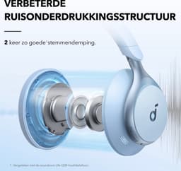 soundcore Space One by Anker - Draadloze Over-ear Koptelefoon - Headphones - Active Noise Cancelling, Multipoint Connection, 55 uur accuduur, Bluetooth 5.3, LDAC, Hi-Res Certified — thumbnail 9