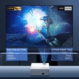 Mini Beamer - Streamen op je telefoon - Input to 1080P Full HD - Projector - Mini Projector - HDMI - USB - Wit - Draagbaar - Ingebouwde speaker — thumbnail 2