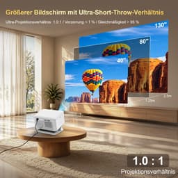 Mini Beamer 1920 x 1080 LED - WiFi 6 Android 14 Smart Projector - Draagbaar Lichtgewicht - HDMI USB Bluetooth - Voor Gaming Onderwijs Thuisbioscoop Zakelijk — thumbnail 4